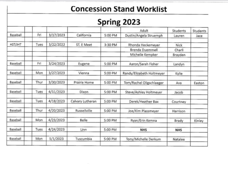 concession stand work list